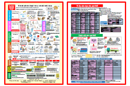 Multilingual Guide for the Garbage Separation and Disposal in Kamagaya City
